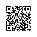 RNCF2512DTC2M80 QRCode