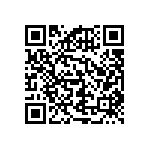 RNCF2512DTC402R QRCode