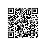 RNCF2512DTC634R QRCode