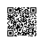 RNCF2512DTC715R QRCode
