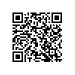 RNCF2512DTC71R5 QRCode