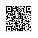 RNCF2512DTC7K32 QRCode