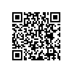 RNCF2512DTC80R6 QRCode