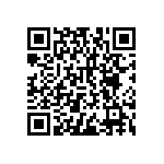 RNCF2512DTC86K6 QRCode