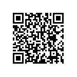RNCF2512DTC86R6 QRCode