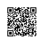 RNCF2512DTC8K20 QRCode