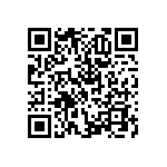 RNCF2512DTC8R20 QRCode