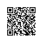 RNCF2512DTE15K0 QRCode