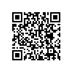 RNCF2512DTE1M05 QRCode