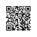 RNCF2512DTE1M10 QRCode