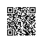 RNCF2512DTE1M20 QRCode