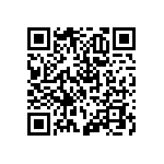 RNCF2512DTE1R20 QRCode