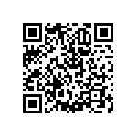 RNCF2512DTE2M21 QRCode