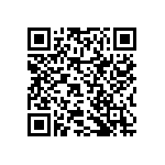 RNCF2512DTE2M43 QRCode