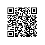 RNCF2512DTE2R87 QRCode