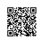 RNCF2512DTE44R2 QRCode