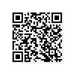 RNCF2512DTE46R4 QRCode