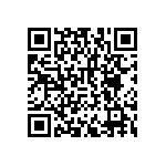 RNCF2512DTE549R QRCode