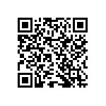 RNCF2512DTE5R36 QRCode