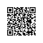 RNCF2512DTE681R QRCode