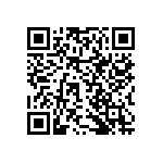 RNCF2512DTE68K0 QRCode