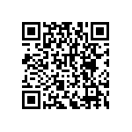 RNCF2512DTE68K1 QRCode