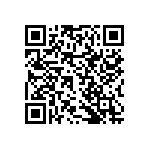 RNCF2512DTE69K8 QRCode