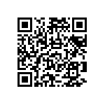 RNCF2512DTE6K98 QRCode