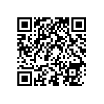 RNCF2512DTE715R QRCode