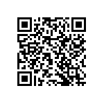 RNCF2512DTE82K5 QRCode