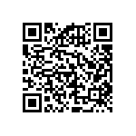 RNCF2512DTE84R5 QRCode