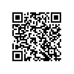 RNCF2512DTE90R9 QRCode