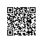 RNCP0402FTD61R9 QRCode