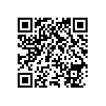 RNCP0603FTD150R QRCode