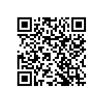 RNCP0603FTD1K82 QRCode