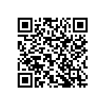 RNCP0603FTD25K5 QRCode