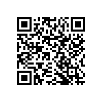 RNCP0603FTD2K32 QRCode