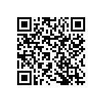 RNCP0603FTD499R QRCode