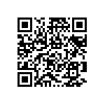 RNCP0603FTD715R QRCode