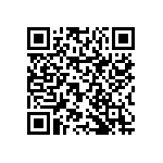 RNCP0603FTD82R5 QRCode