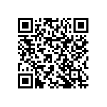 RNCP0603FTD909R QRCode