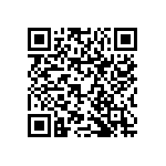 RNCP0805FTD22R1 QRCode