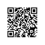 RNCP0805FTD681R QRCode