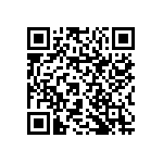 RNCP1206FTD191R QRCode