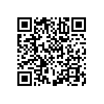 RNCP1206FTD1R60 QRCode