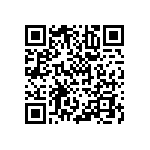 RNCP1206FTD51R1 QRCode