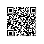 RNCP1206FTD88K7 QRCode