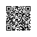 RNCS0603BKC2K87 QRCode