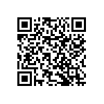 RNCS0603BKE10R0 QRCode