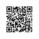 RNCS0603BKE221R QRCode